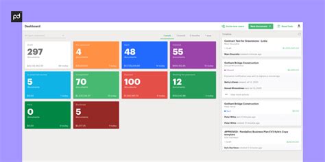 How to Track Documents, What is Doc Tracking .